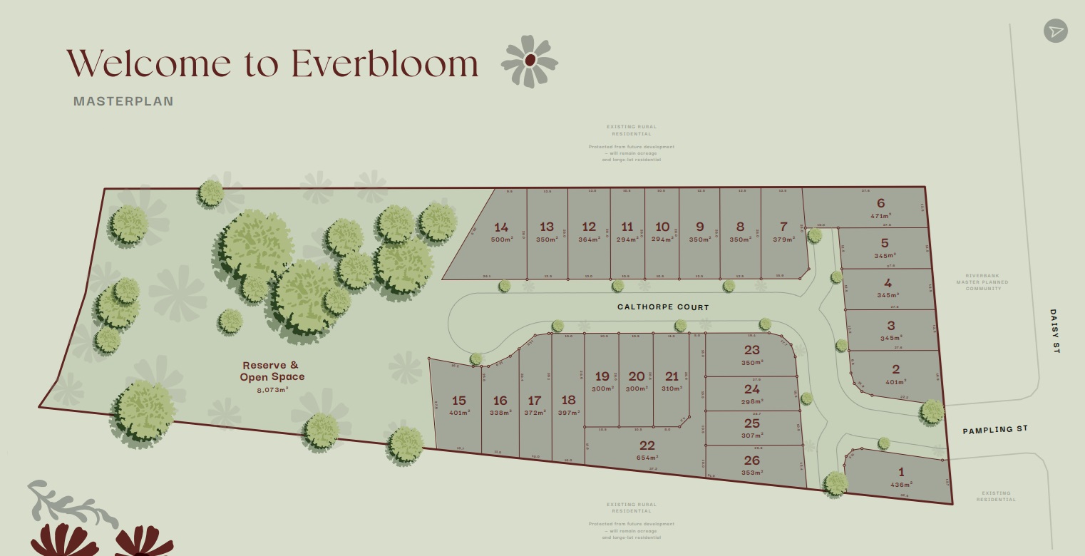 Everbloom Estate - Morayfield 