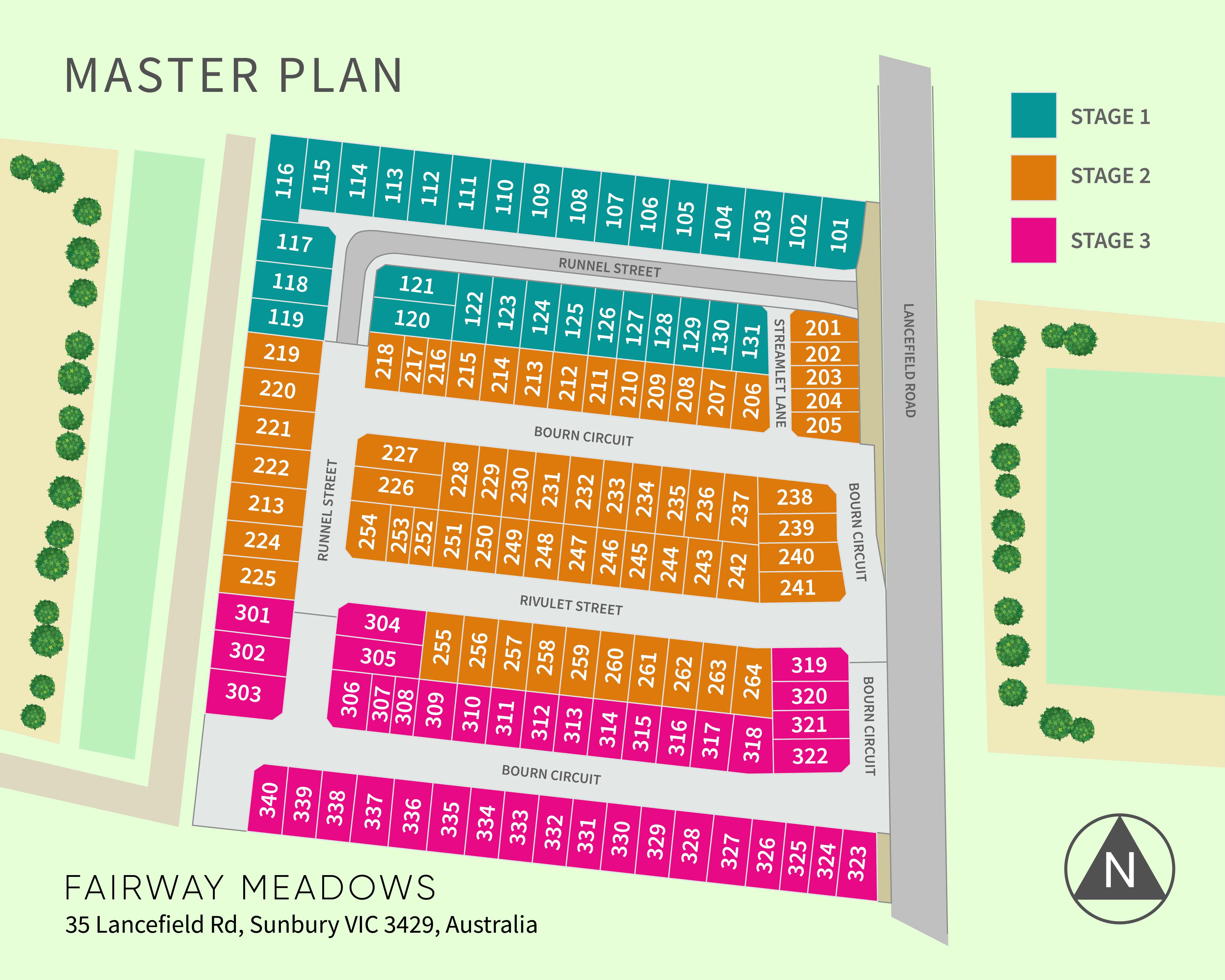 Fairview Meadows Estate - Sunbury Masterplan
