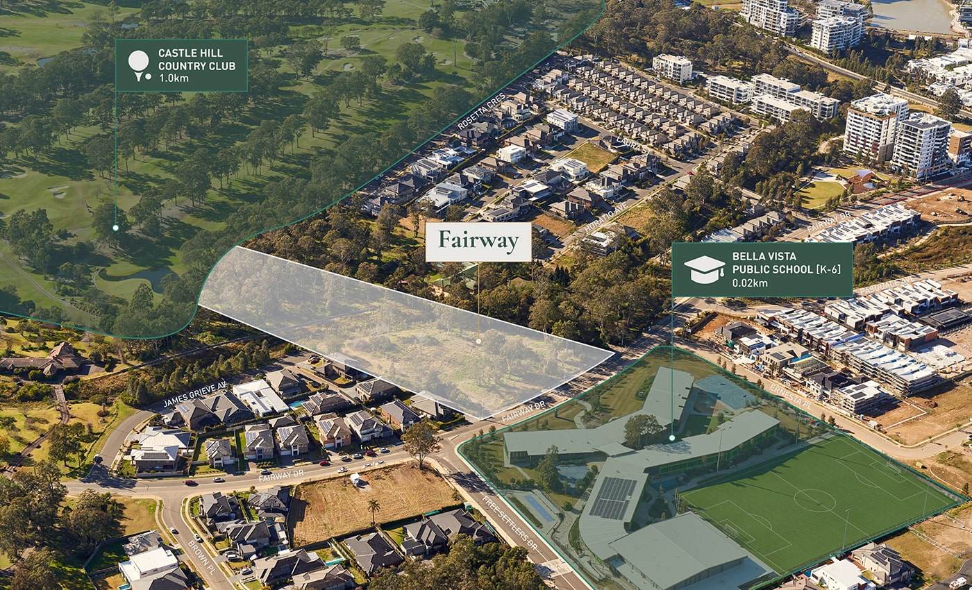 Fairway Estate - Norwest Location