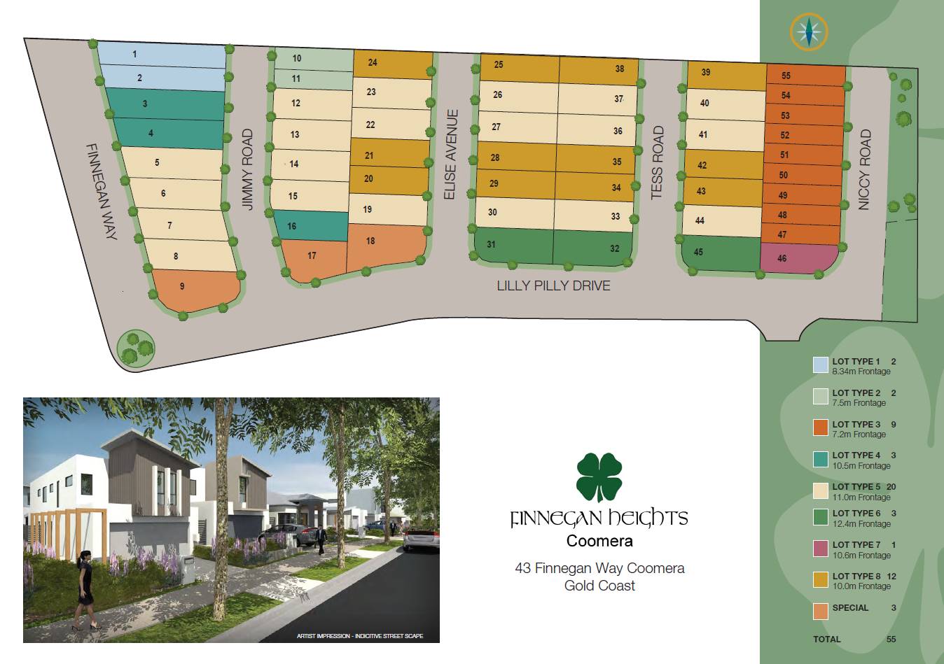 Finnegan Heights Coomera - Master Plan