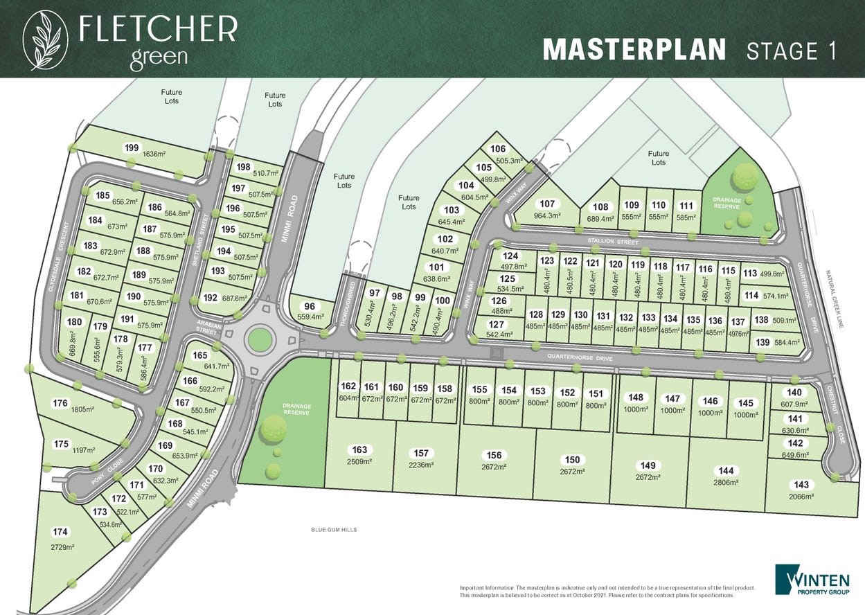 Fletcher Green Estate - Minmi
