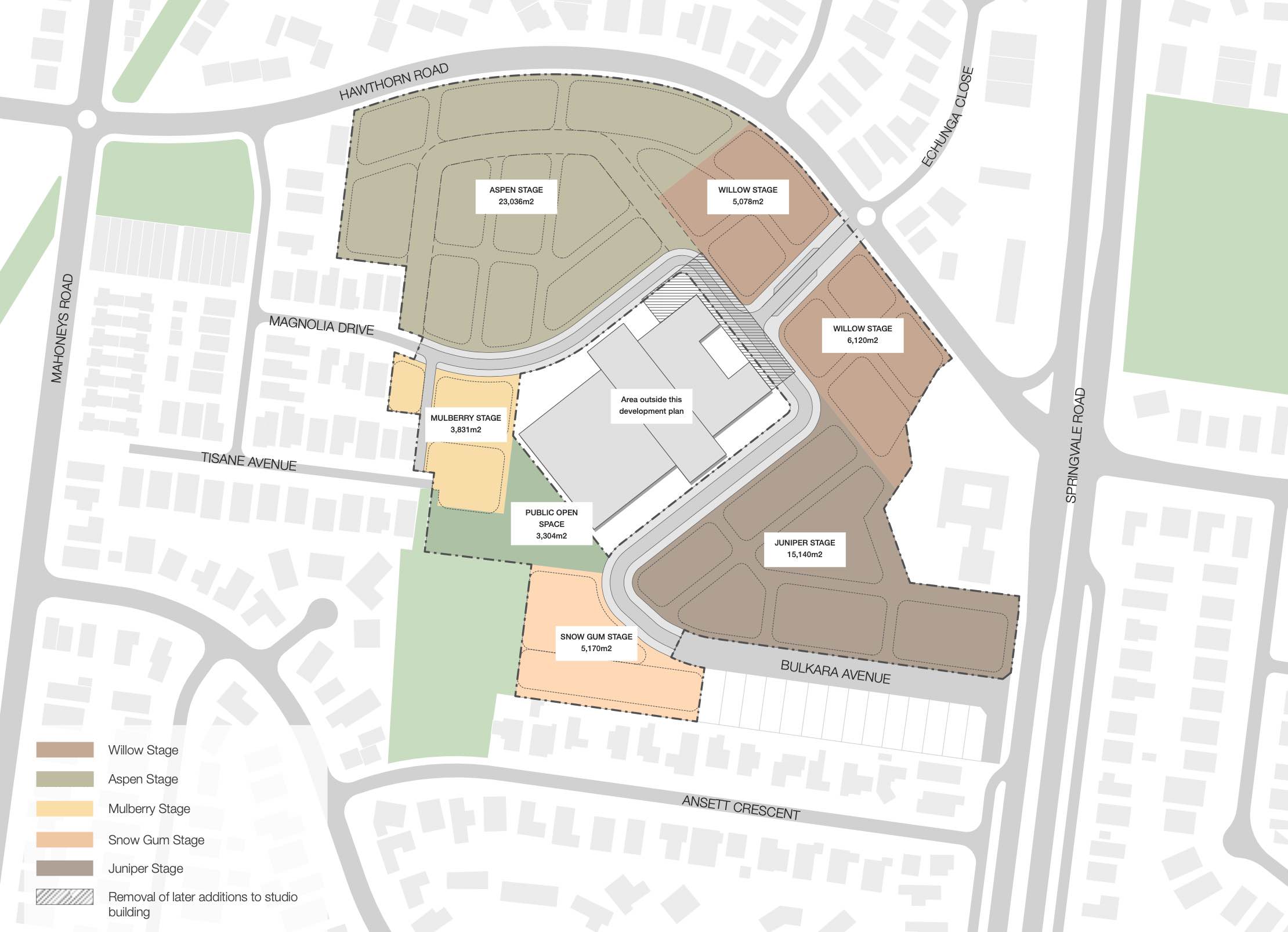 Forest Ridge Estate - Forest Hill Masterplan