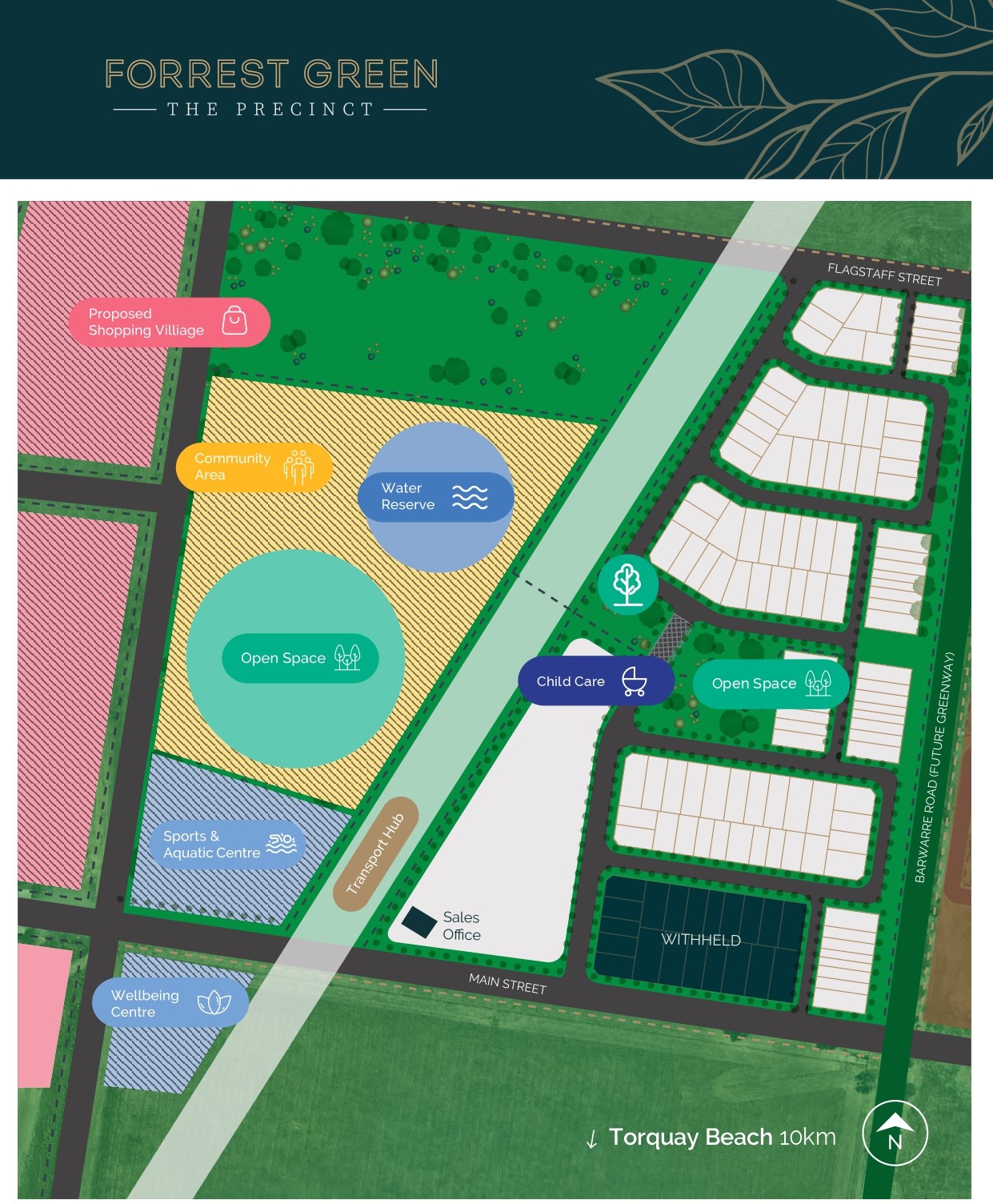 Forrest Green The Precinct Estate - Armstrong Creek Masterplan