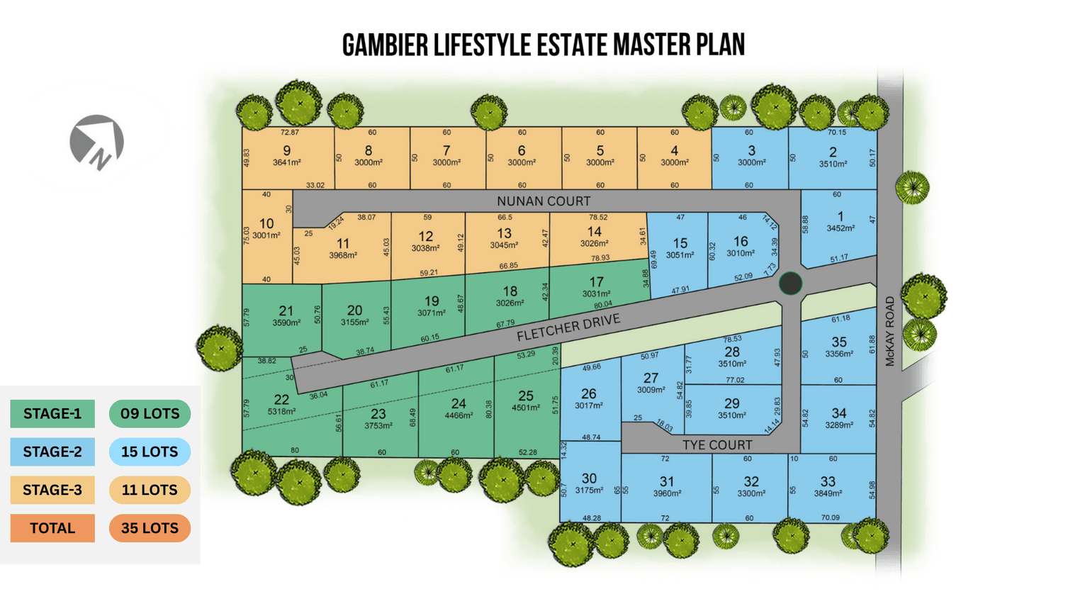 Gambier Lifestyle Estate - Compto Masterplan