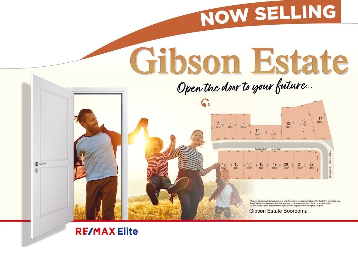 Gibson Estate - Boorooma Masterplan
