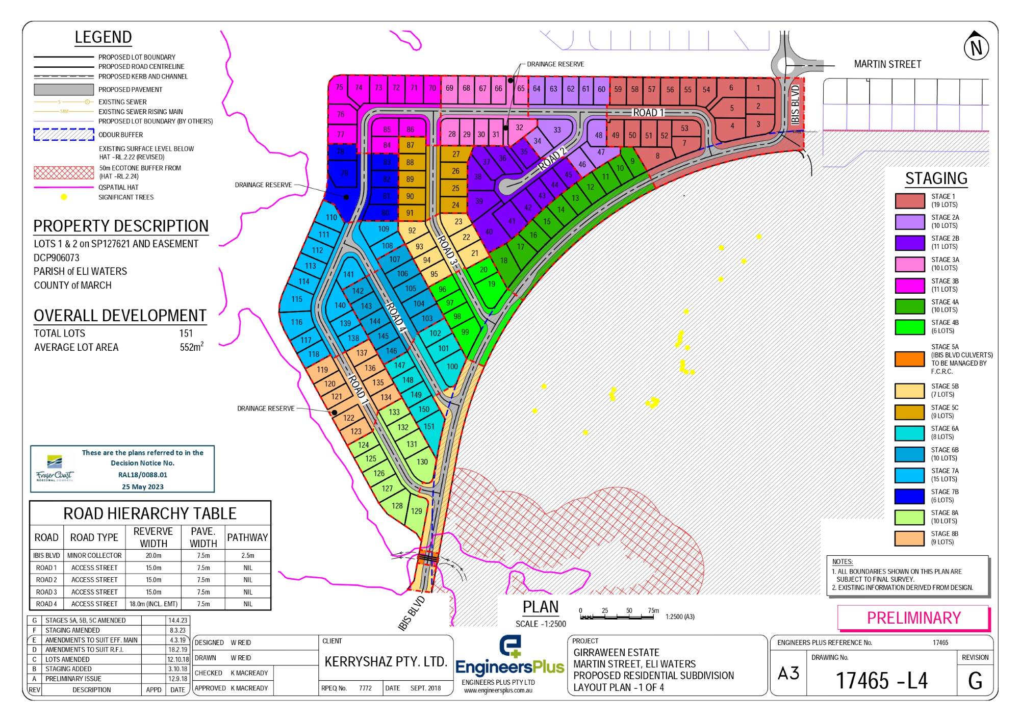 Girraween Estate - Eli W Masterplan