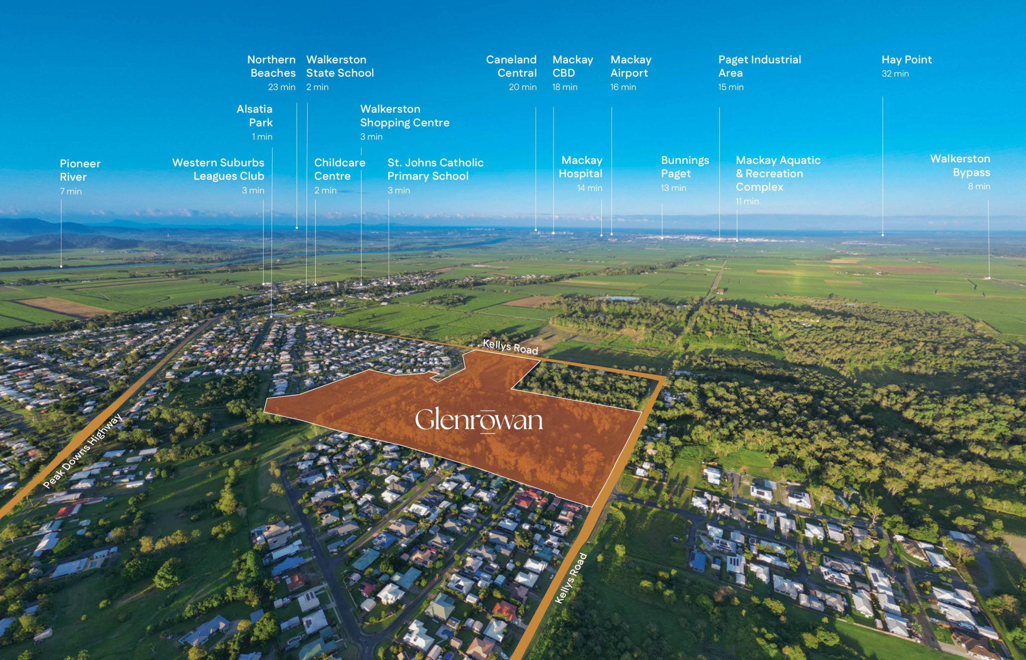 Glenrowan Estate - Walkerston Aerial