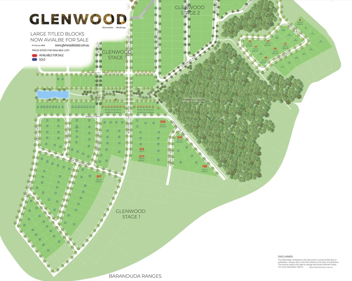 Glenwood Estate - Barandud Masterplan