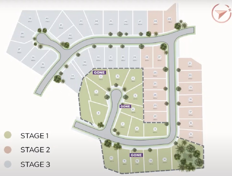 Golden Ridge Estate Southside - Master Plan