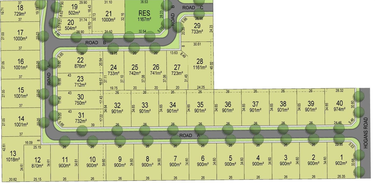 Goldleaf Estate - Yarrawonga Masterplan