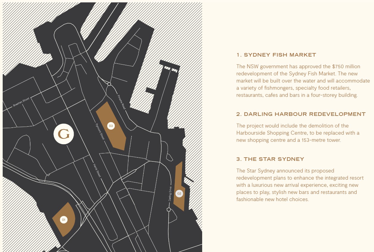 Grande Pyrmont Bay Estate - Pyrmont Location Map