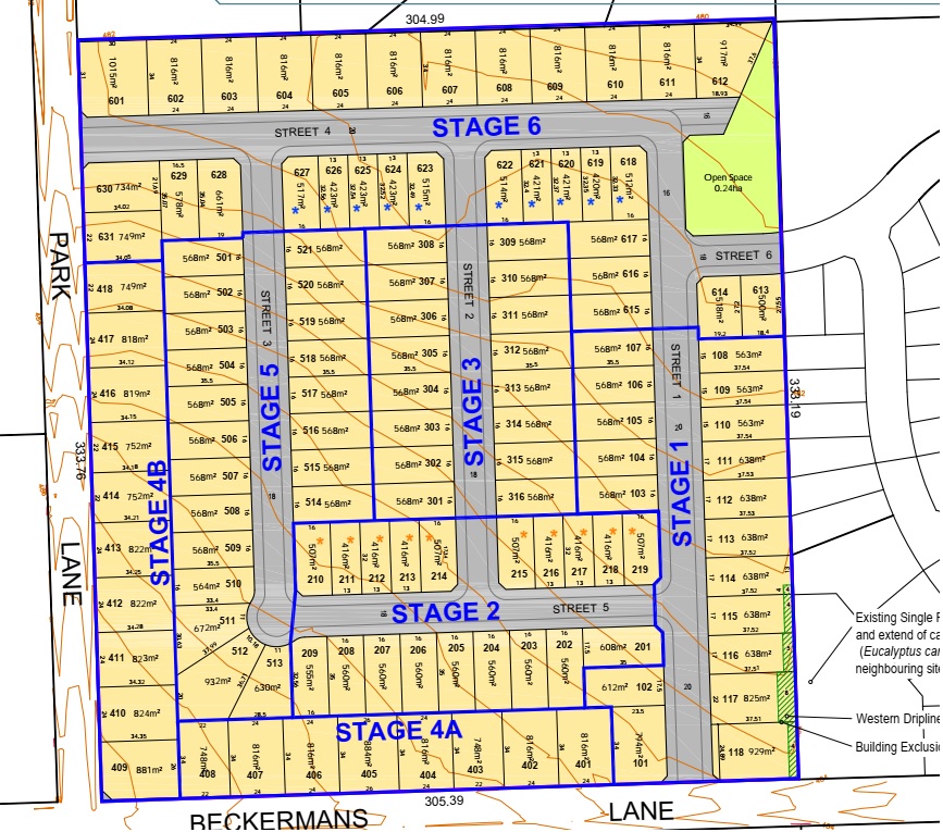 Grandview Estate - Lancefield Masterplan