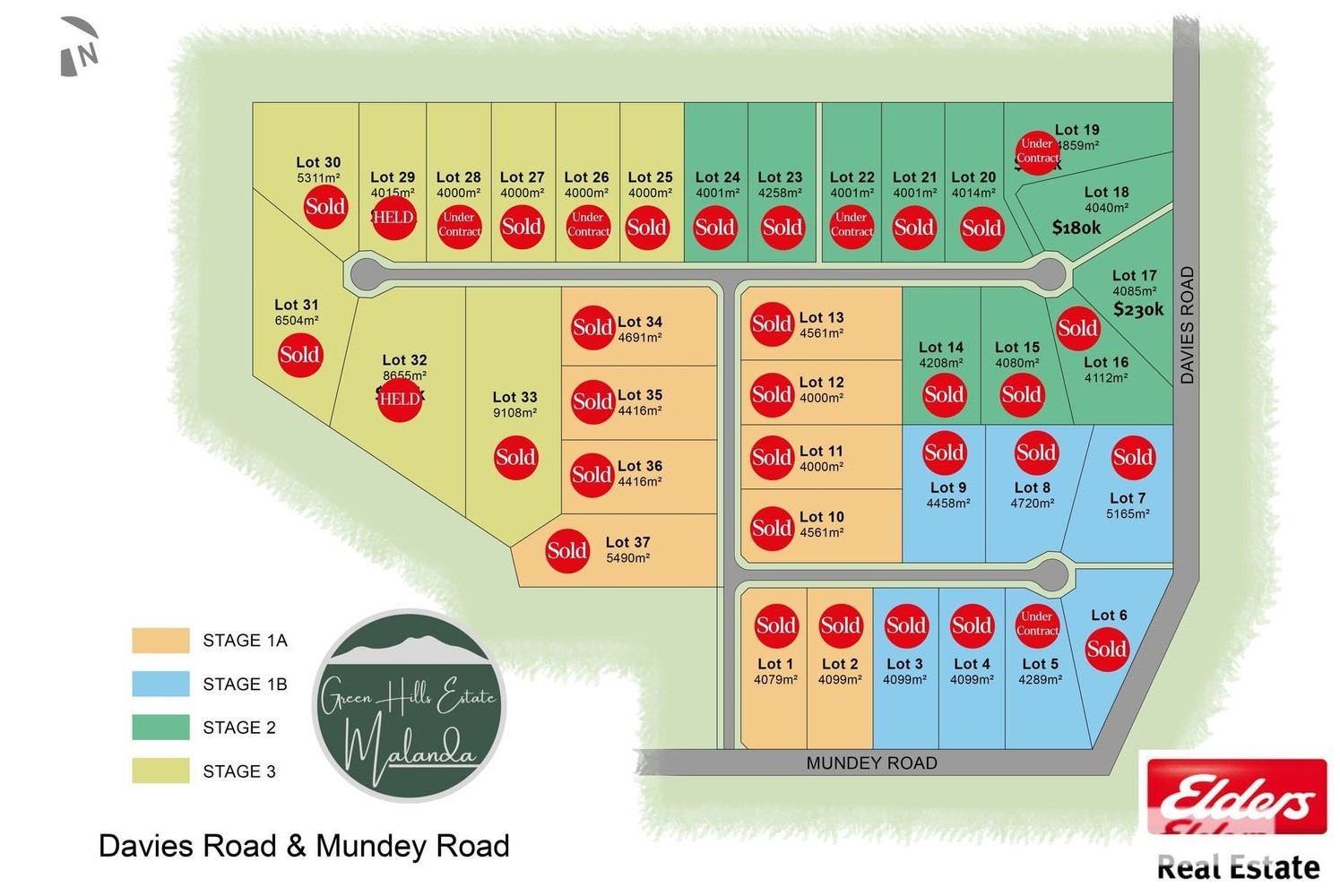 Green Hills Estate - Malanda Masterplan