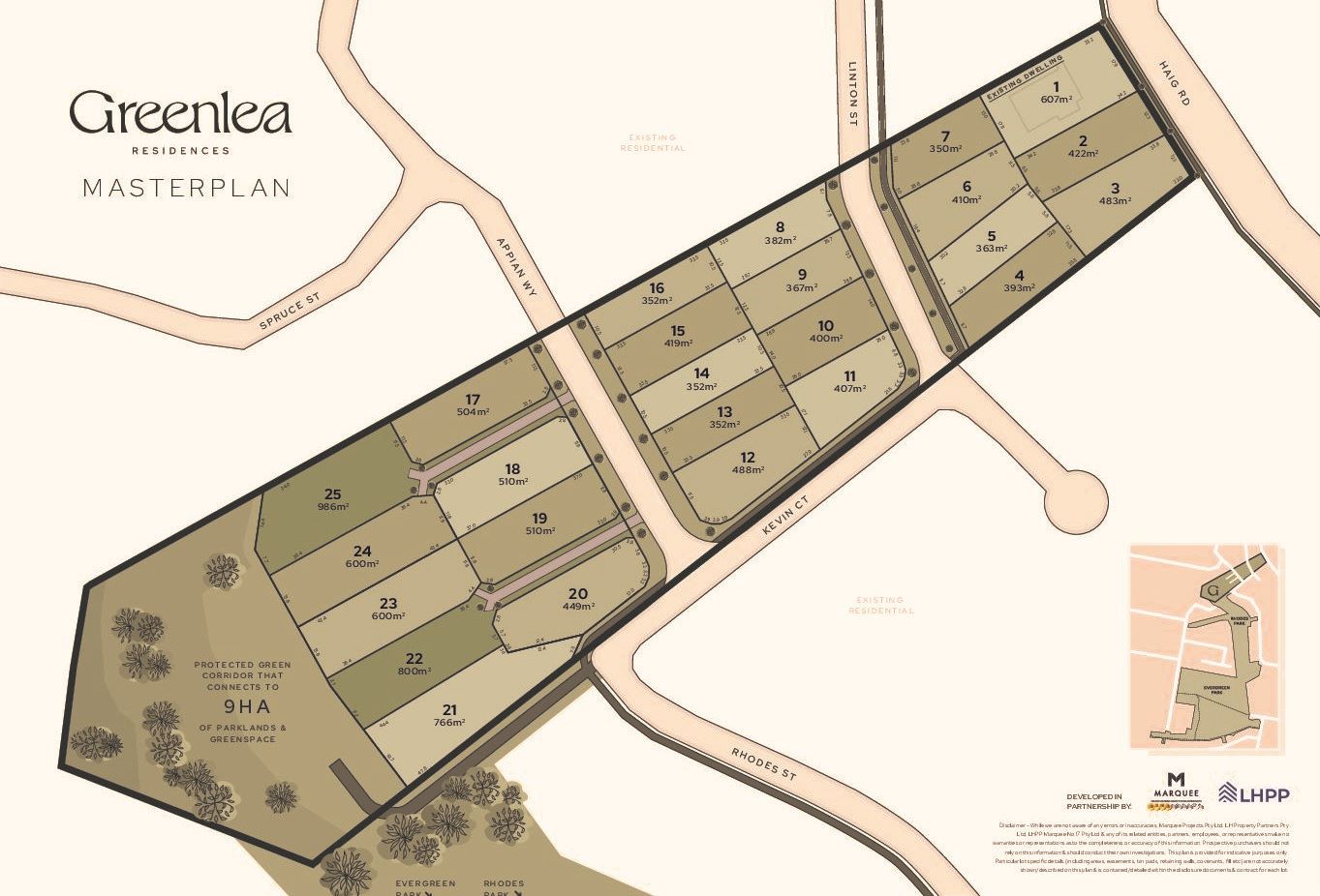 Greenlea Residences - Loganlea Masterplan