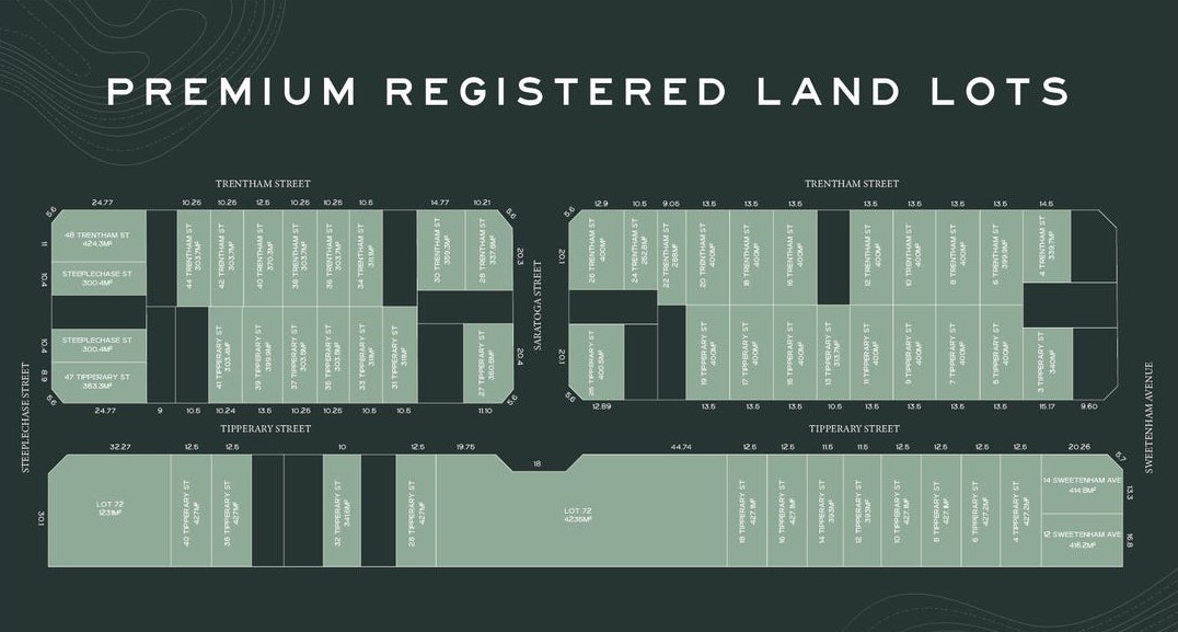 Greenview Hill Estate - Box Hill Masterplan