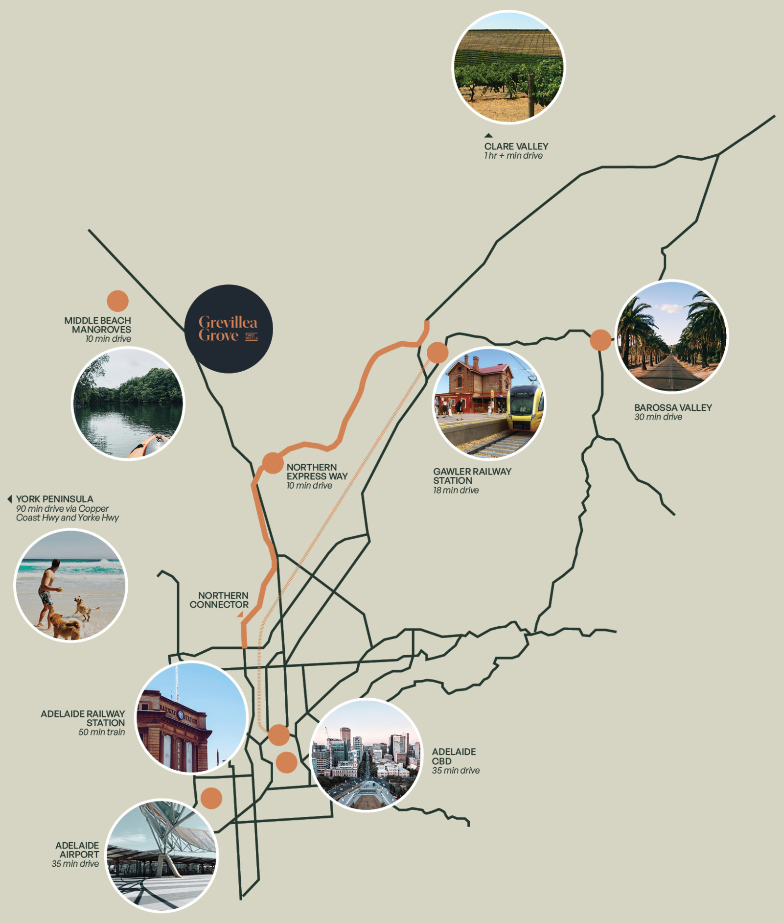 Grevillea Grove Estate - Two Wells Location Map