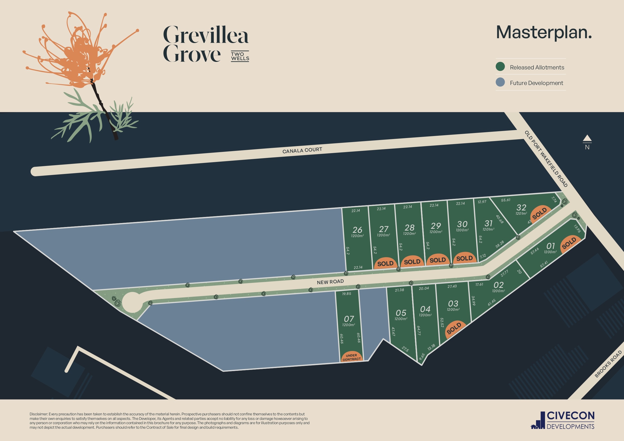 Grevillea Grove Estate - Two Wells Masterplan
