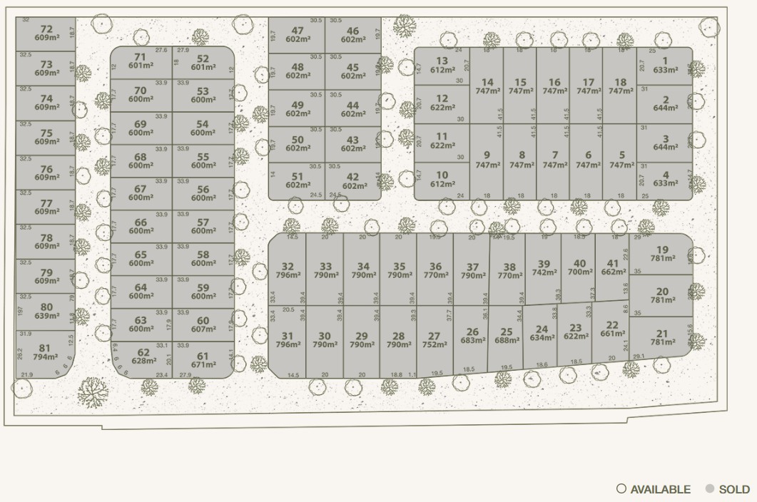 Habitat Estate - Mount Kynoch Release Map