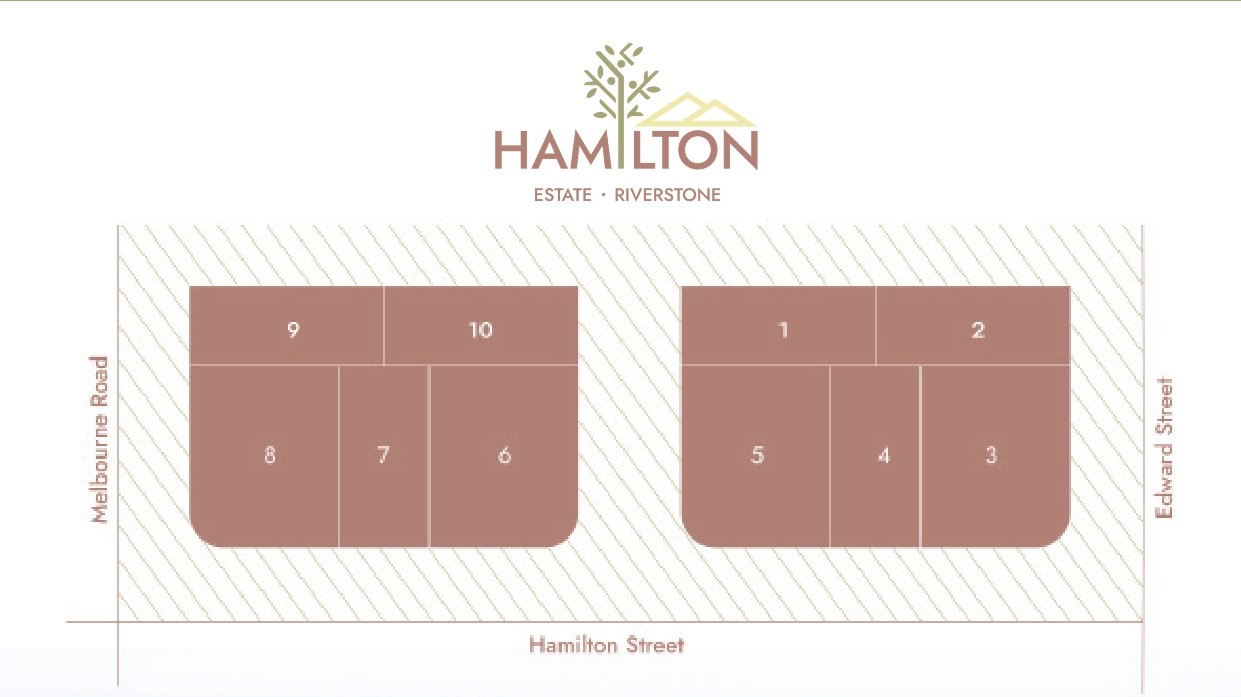Hamilton Estate - Grantham Farm Masterplan