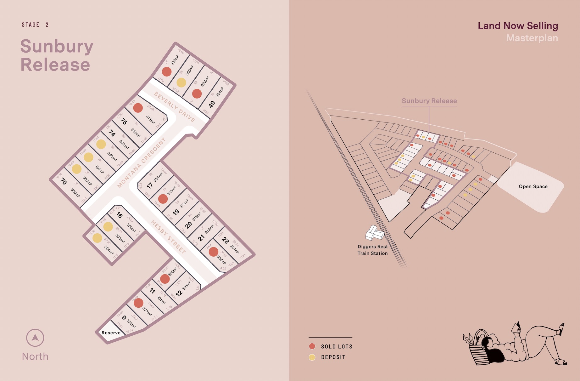 Hamlet Estate - Diggers Rest Masterplan