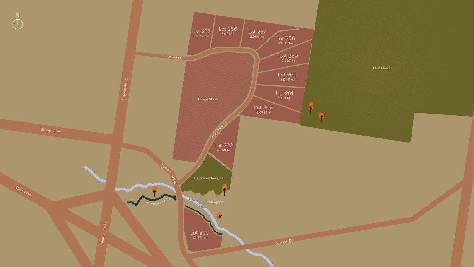 Hammond Lane Estate - Kyneton Masterplan