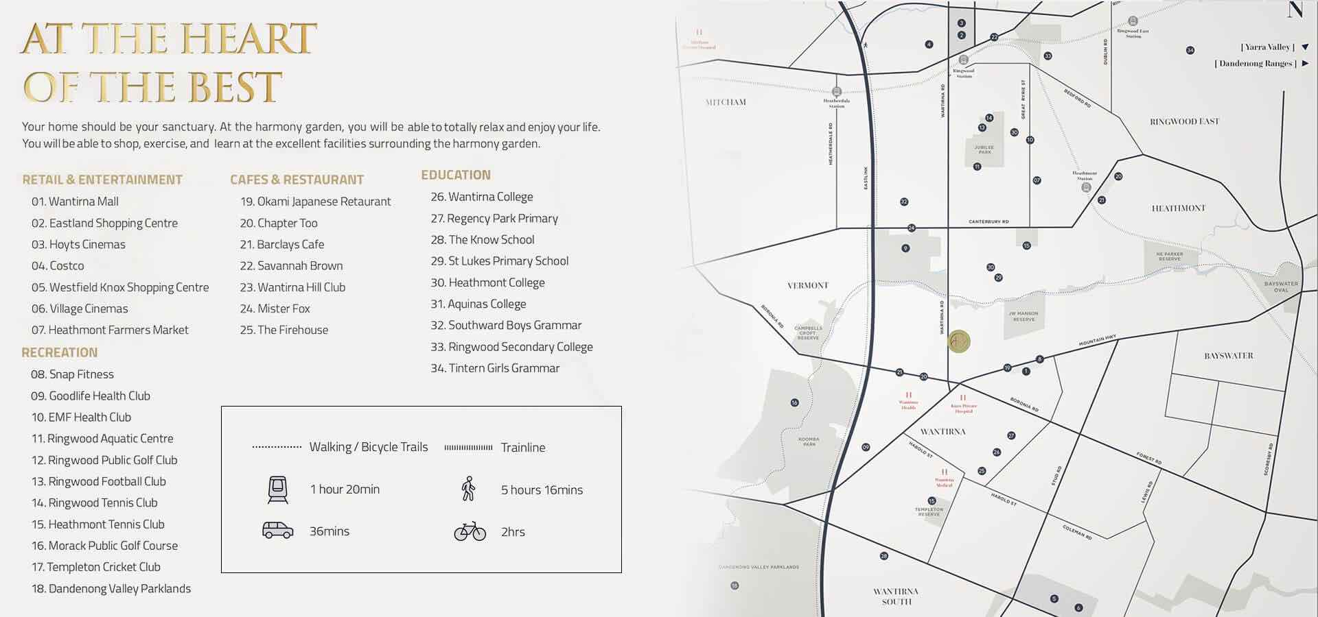 Harmony Gardens Estate Wantirna Location map