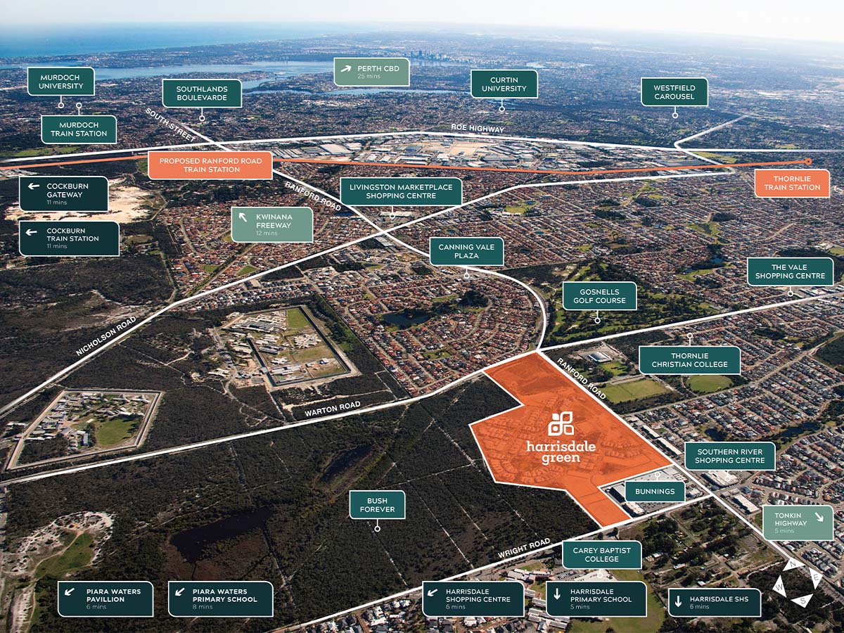 Harrisdale Green Estate - Harrisd Aerial