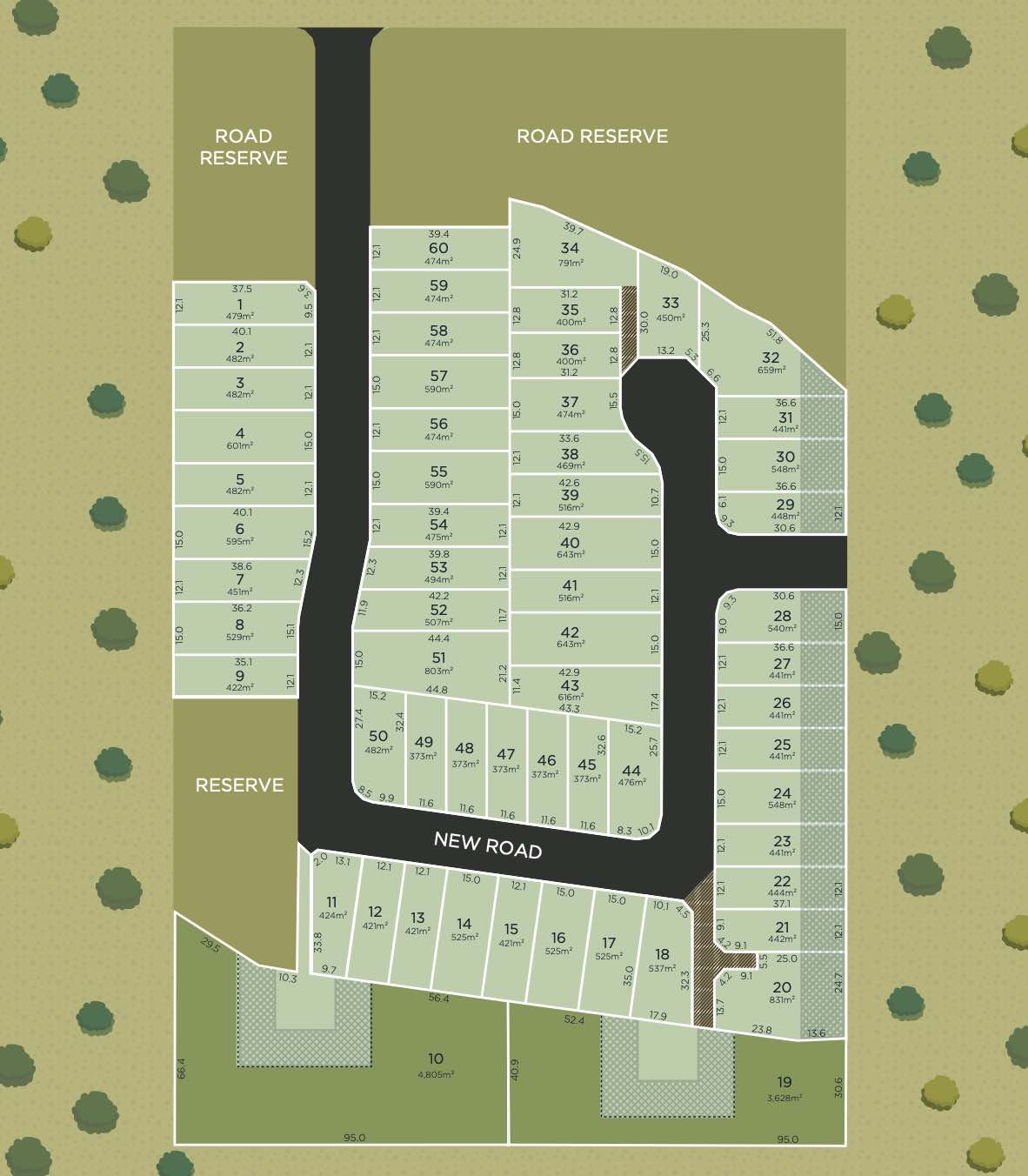 Havenwood Estate - Bahrs Scrub Masterplan