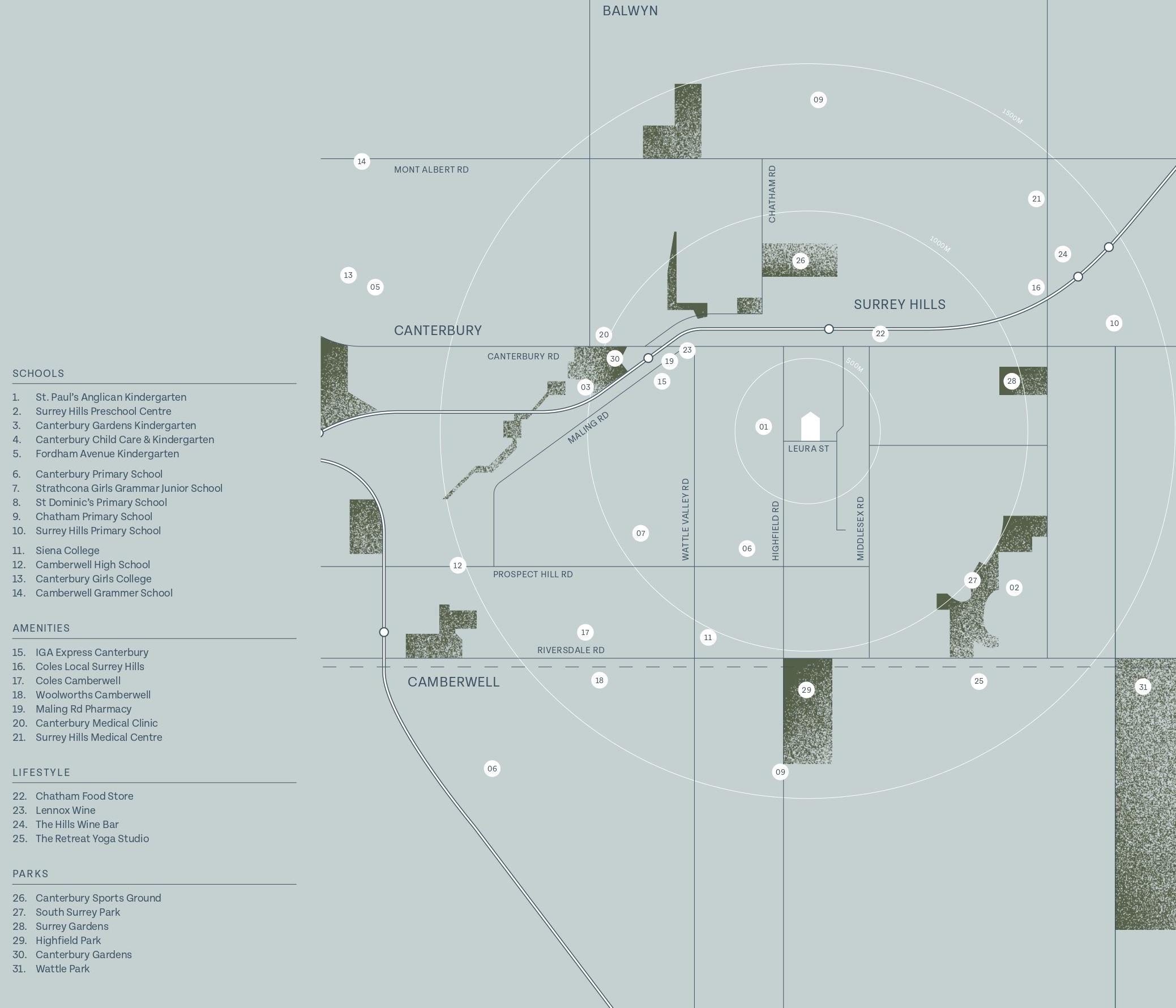 Havenwood Estate - Surrey Hills Location Map
