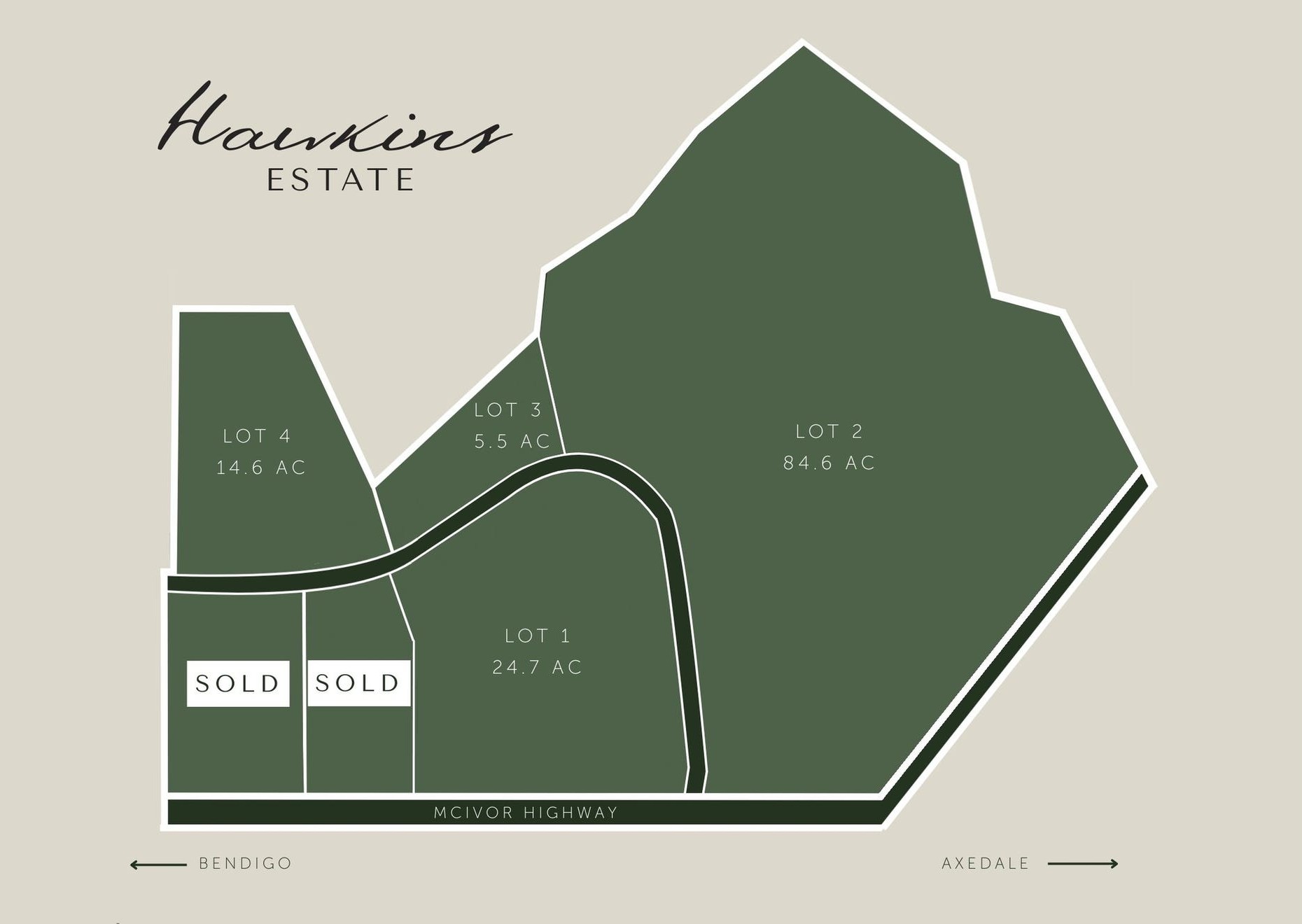 Hawkins Estate - Axedale