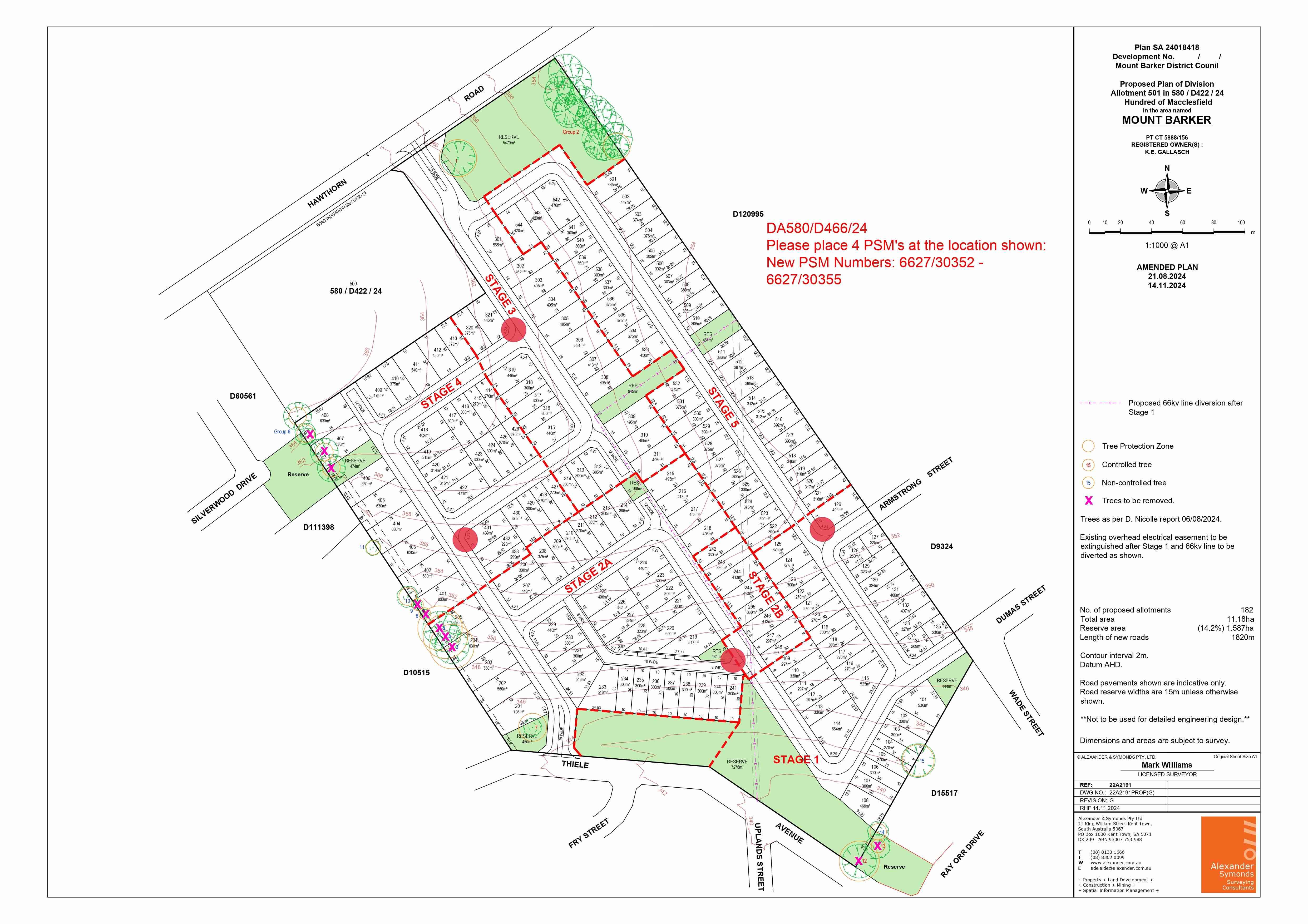 Hawthorn Road - Mount Barker Masterplan