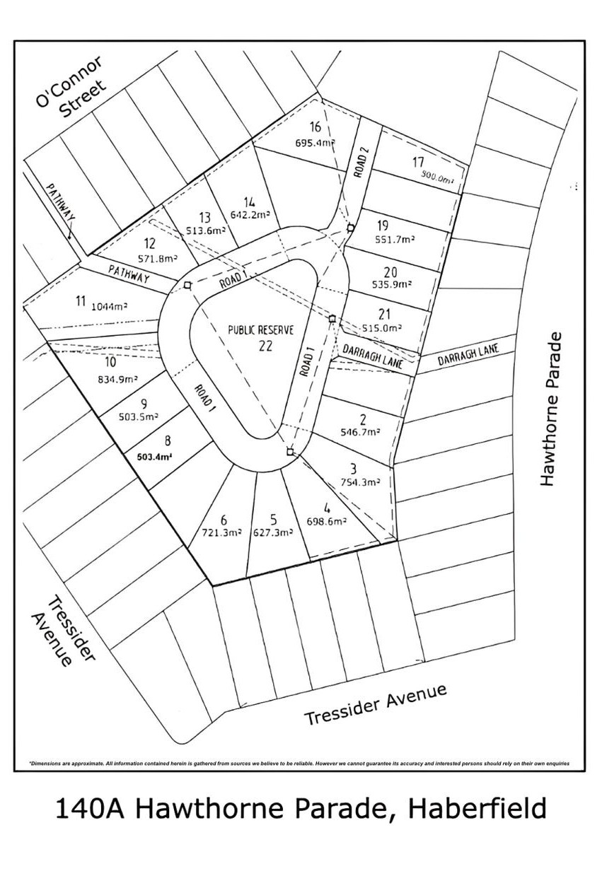 Hawthorne Parade Estate - Haberfield Masterplan