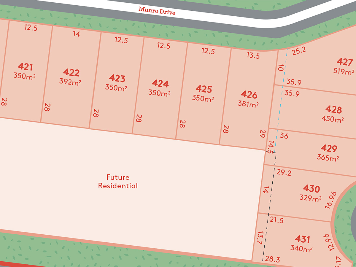 Haymont Armstrong Creek Estate - Charlemo Masterplan