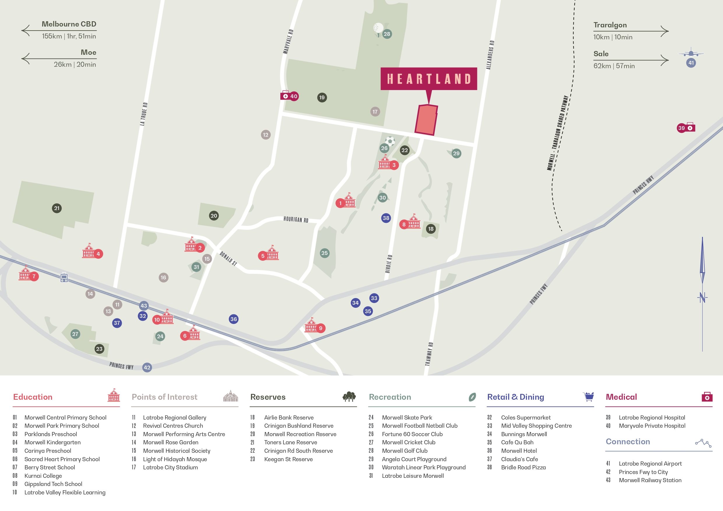 Heartland Estate - Morwell