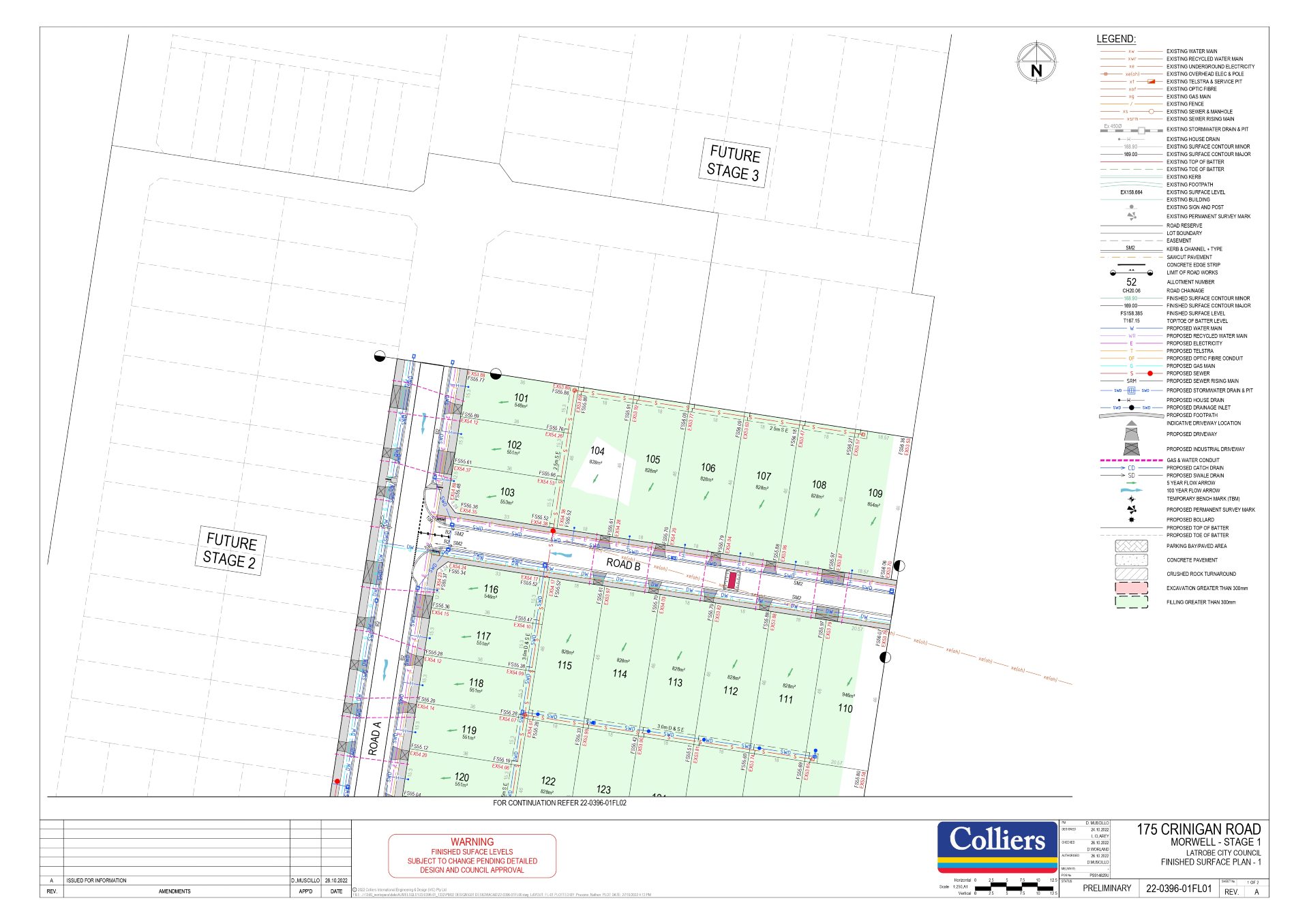Heartland Estate - Morwell