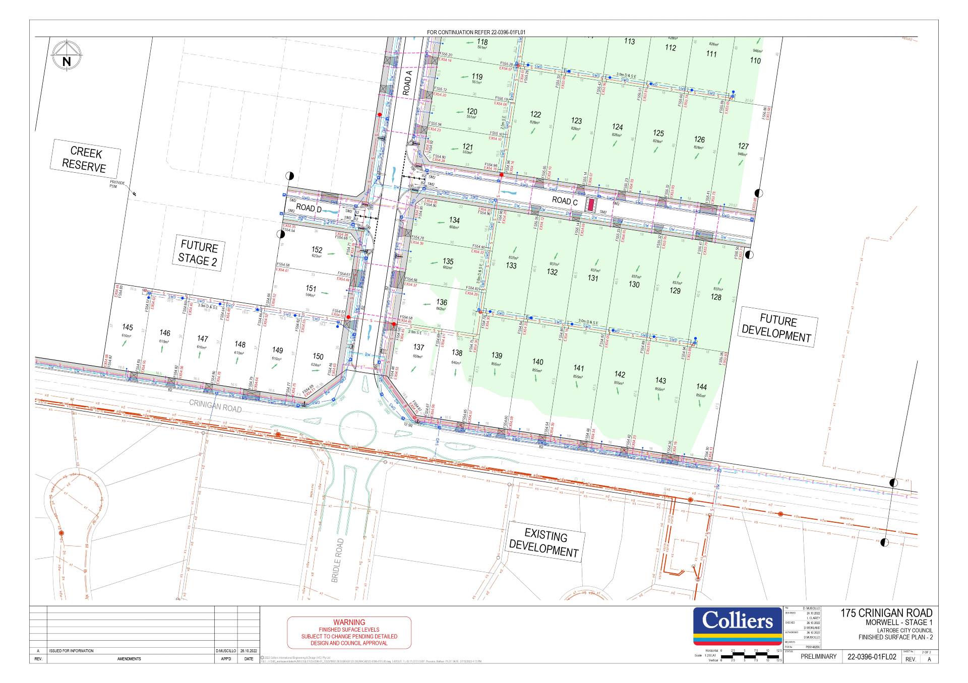 Heartland Estate - Morwell