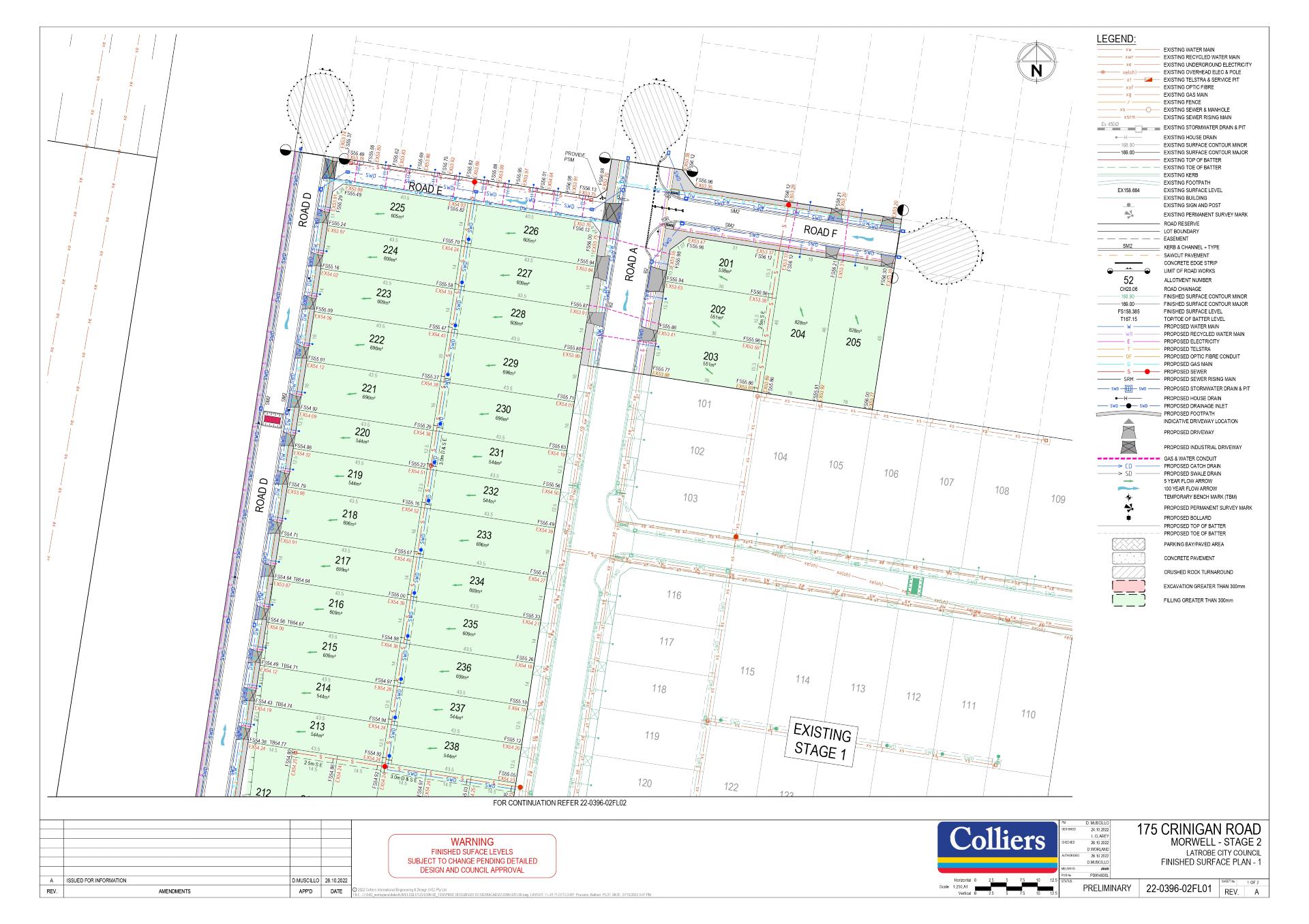 Heartland Estate - Morwell