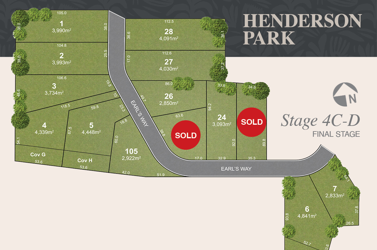 Henderson Park Estate- Hervey Bay - Tinana