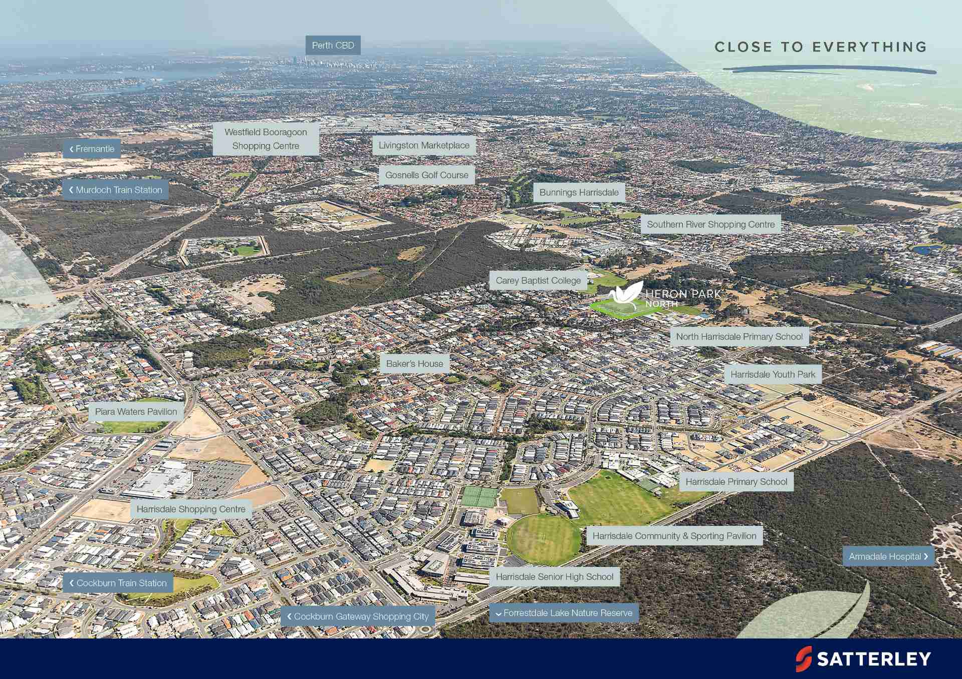Heron Park North Estate - Harrisdale Aerial