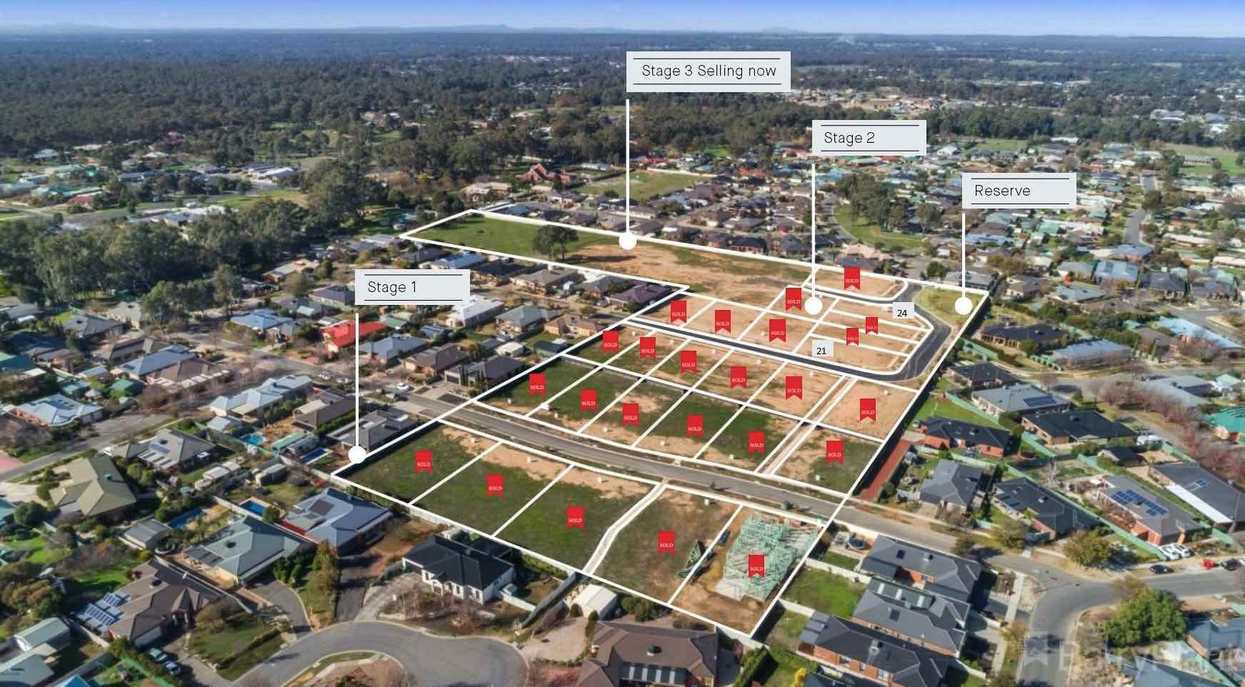 Hidden Meadows Estate Strathfieldsaye Aerial