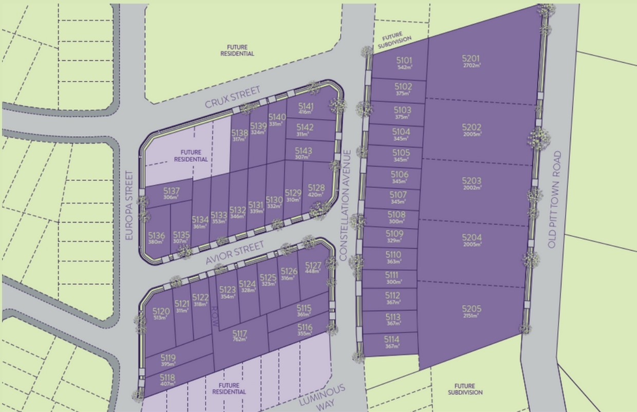 Highlands Estate - Box Hi Masterplan