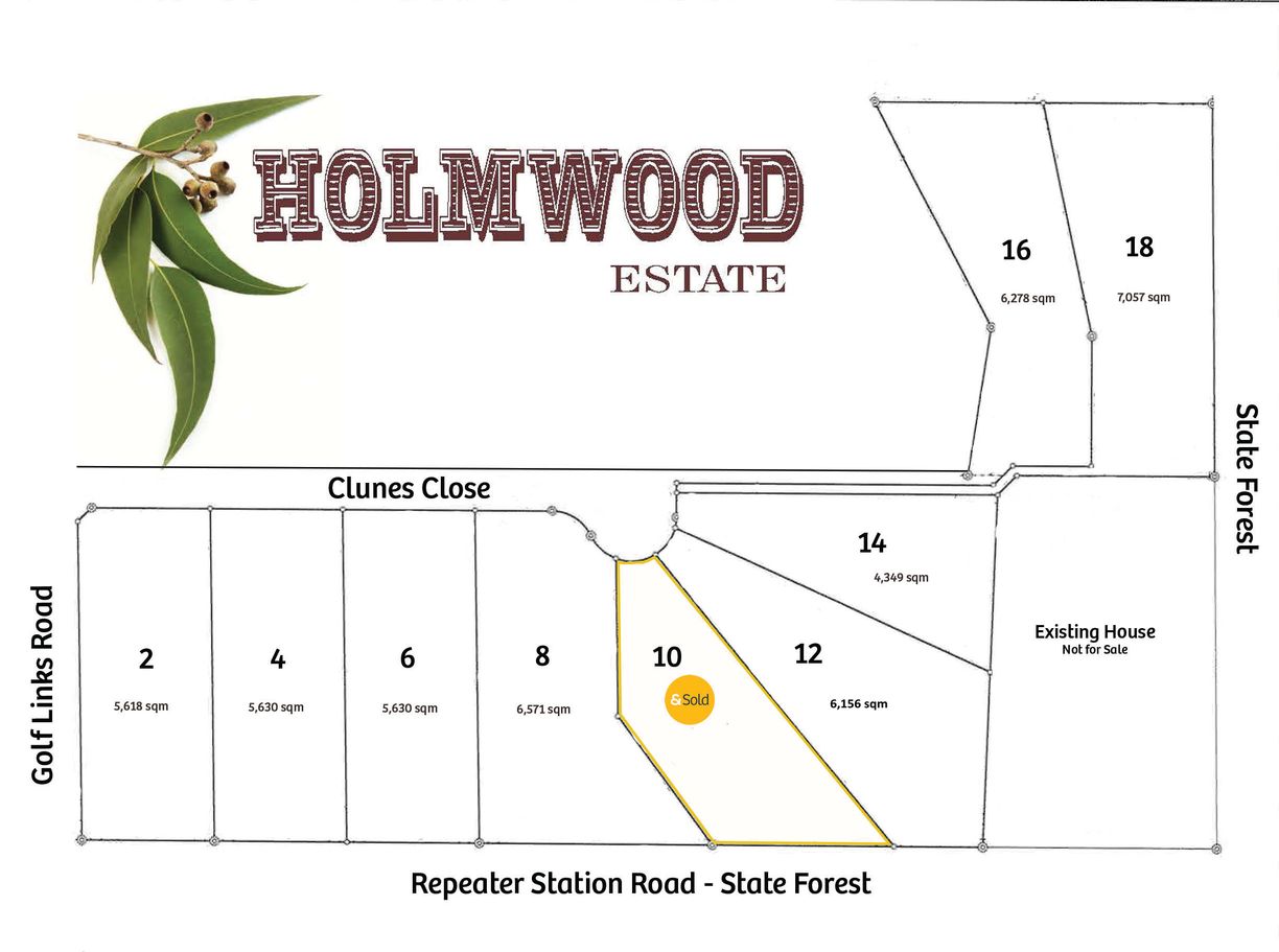 Holmwood Estate - Ilarwill Masterplan