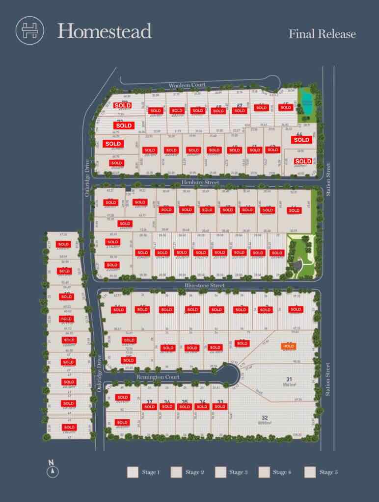 Homestead Bendigo Huntly Masterplan
