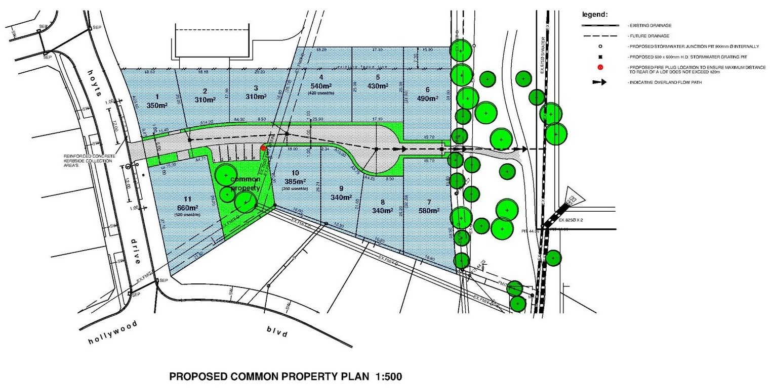 Hoyts Drive - Mildura Masterplan