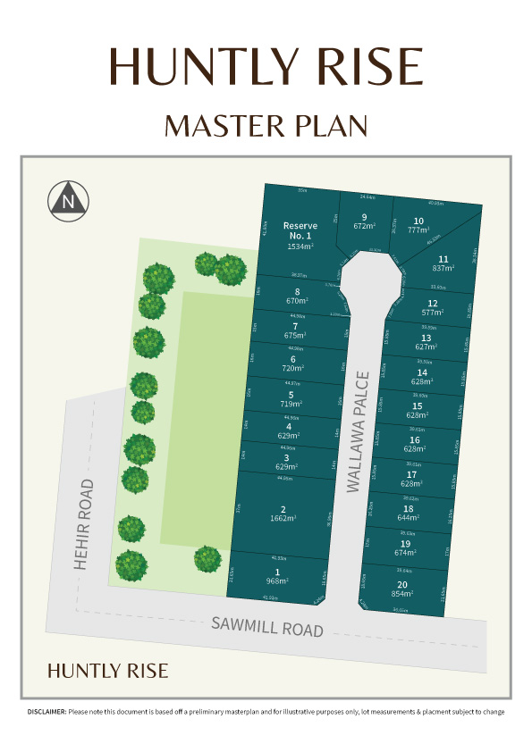 Huntly Rise Estate - Huntly Masterplan