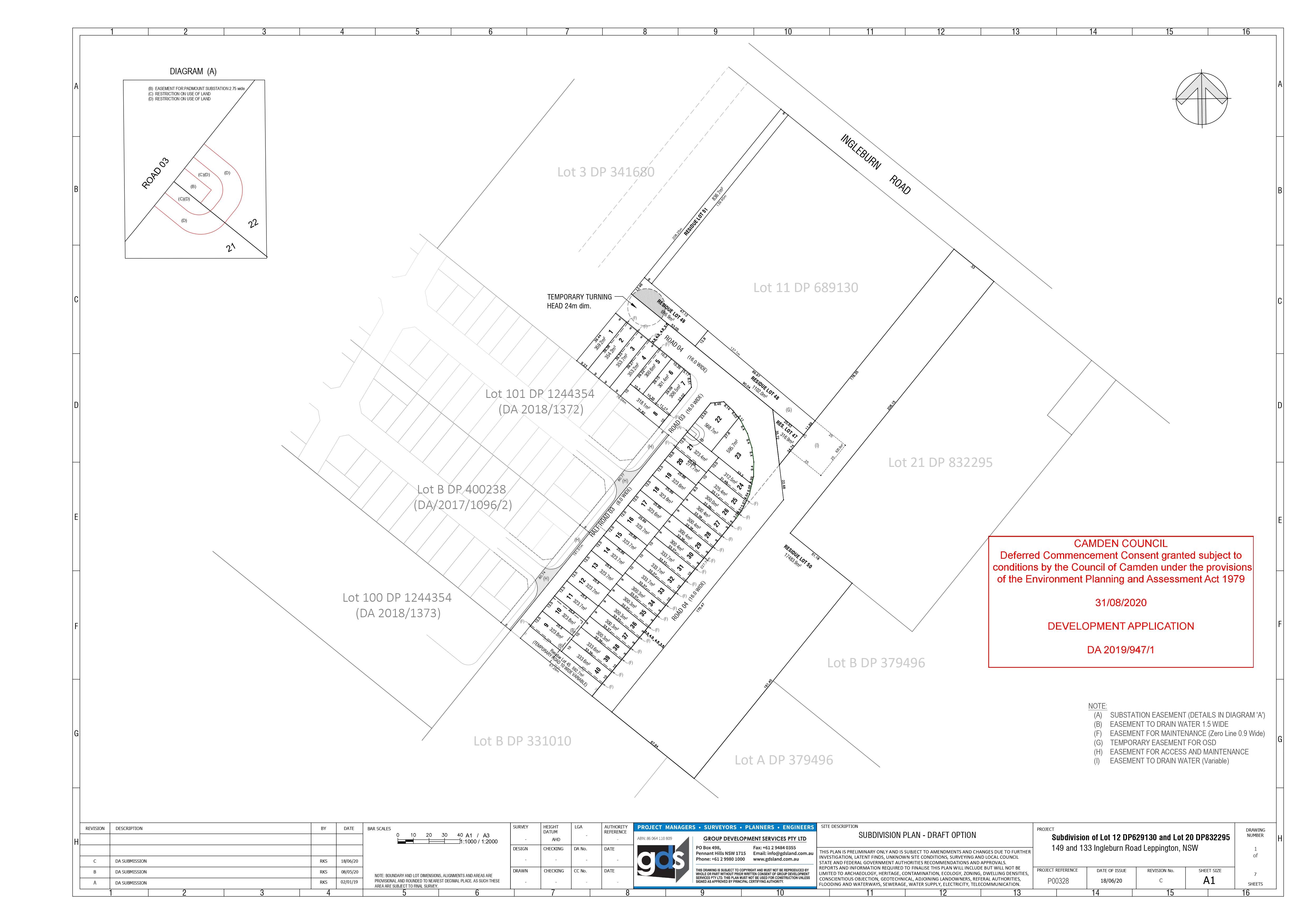 Ingleburn Gardens Estate - Leppington Masterplan