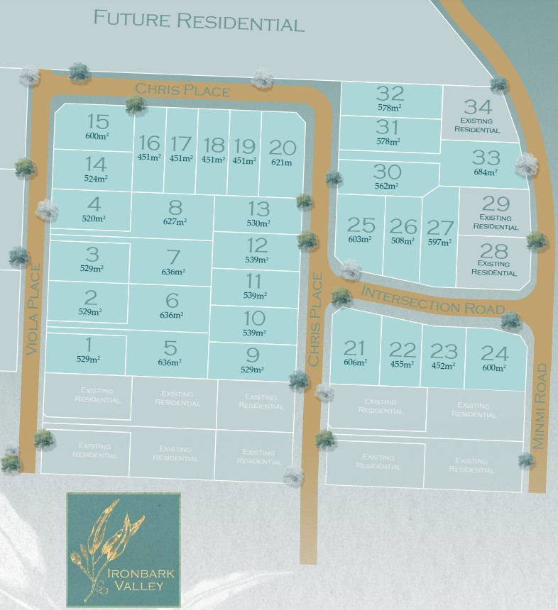 Ironbark Valley Estate - Edgeworth