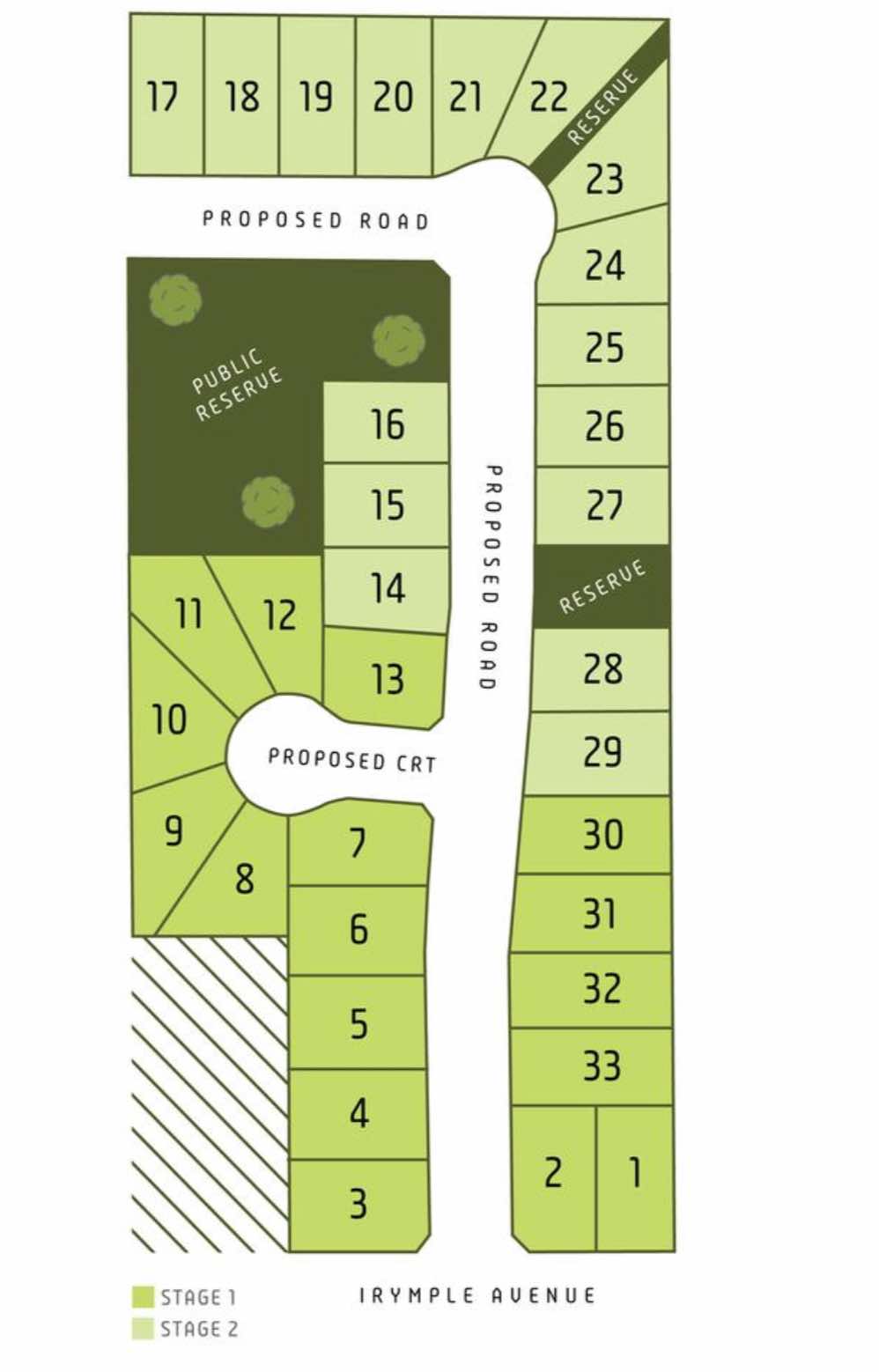 Irymple Park Estate - Irymple Masterplan