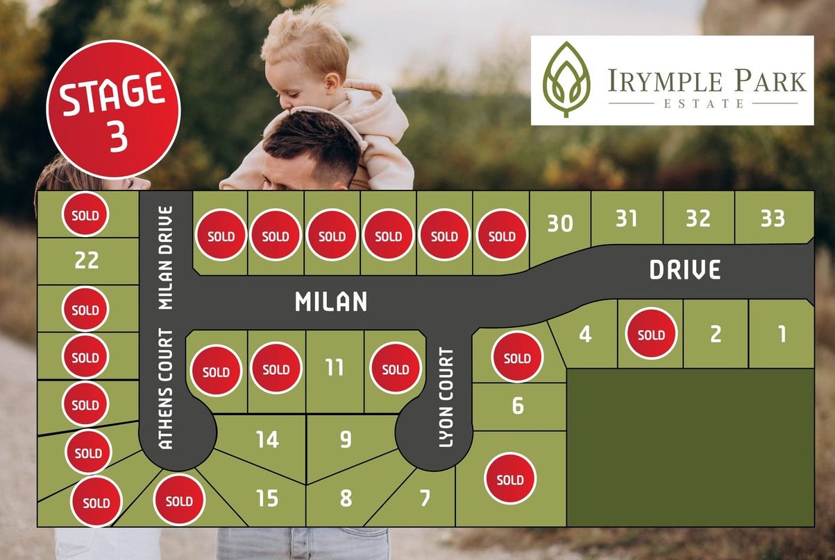 Irymple Park Estate - Irymple Masterplan