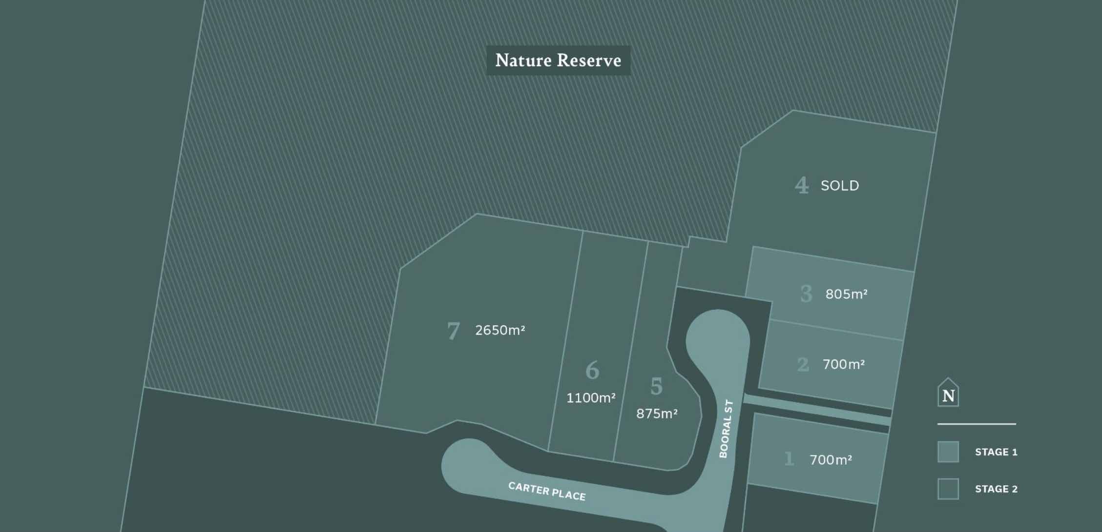 JOY Estate - Buderim Masterplan